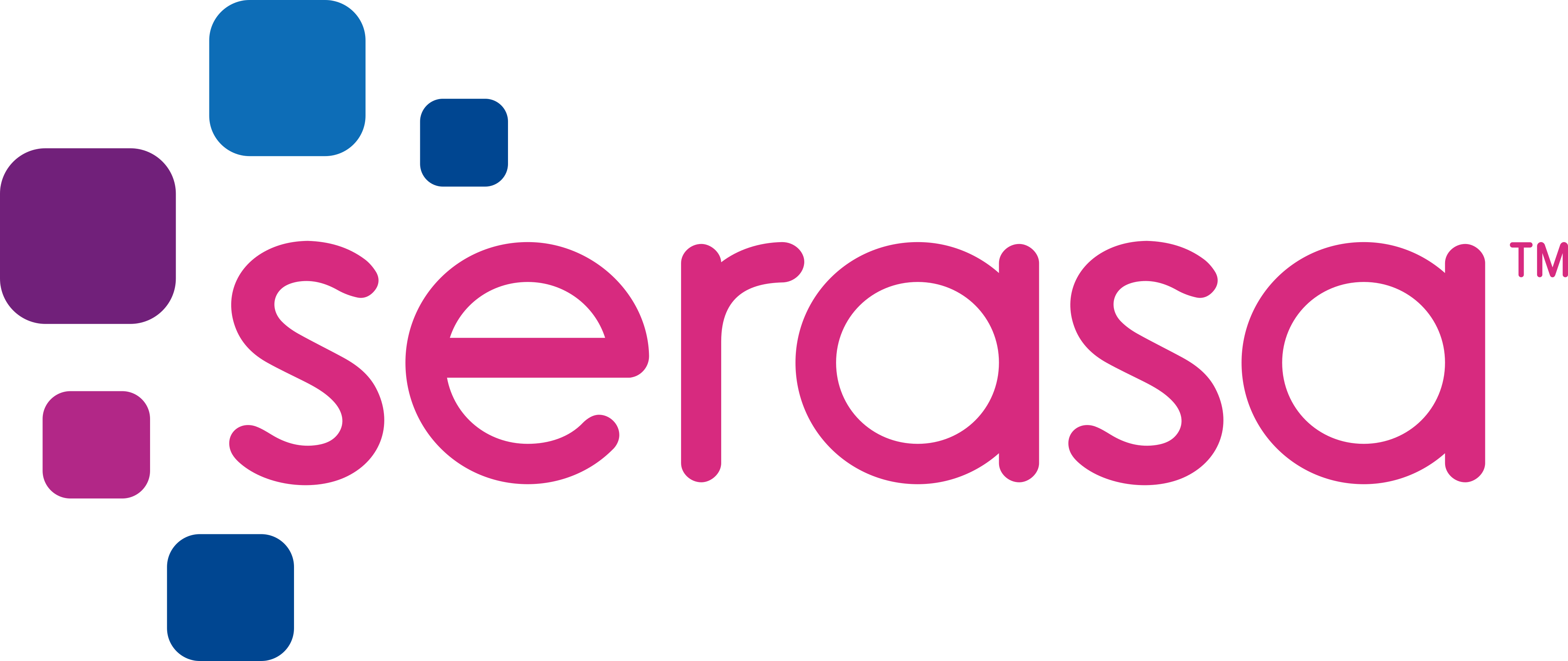 SERASA